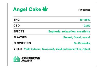 Angel Cake strain info