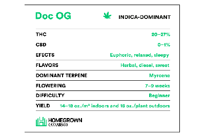DOC OG Strain Info