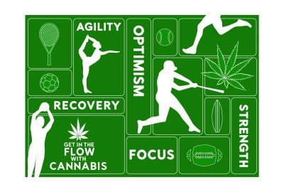 can cannabis enhance athletic performance