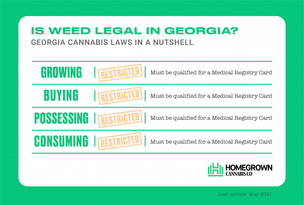 Is weed legal in Georgia
