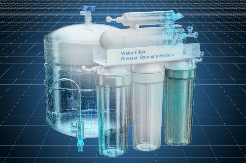What is reverse osmosis?