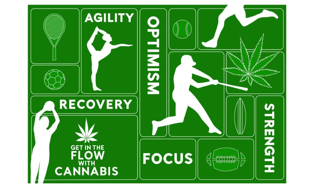 can cannabis enhance athletic performance